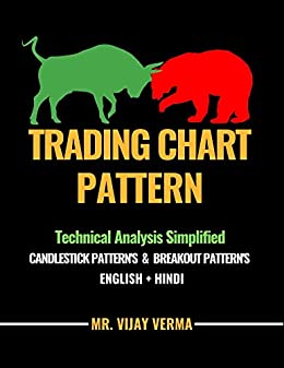 Trading Chart Pattern Book In Hindi
